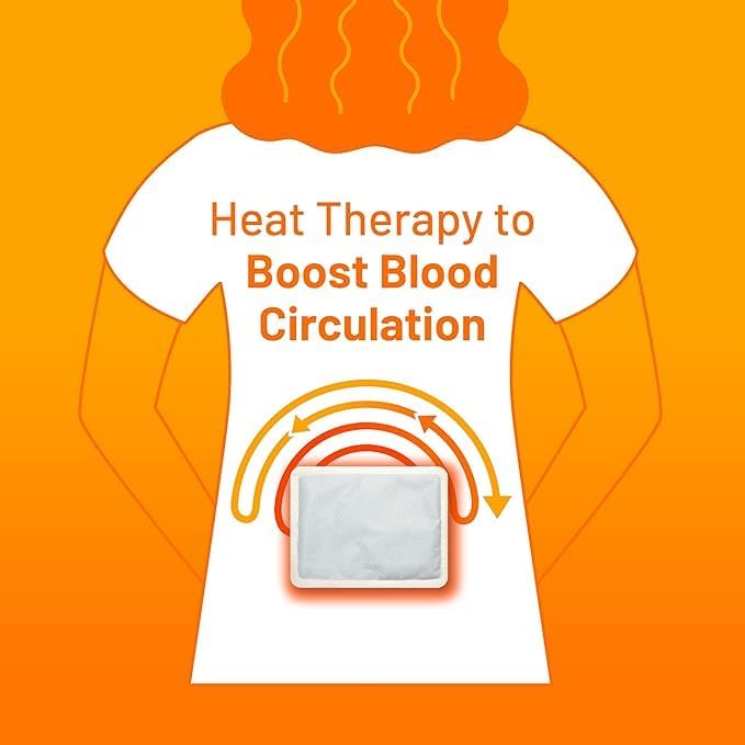 Illustration of a person wearing a shirt with text about heat therapy for blood circulation on an orange background.